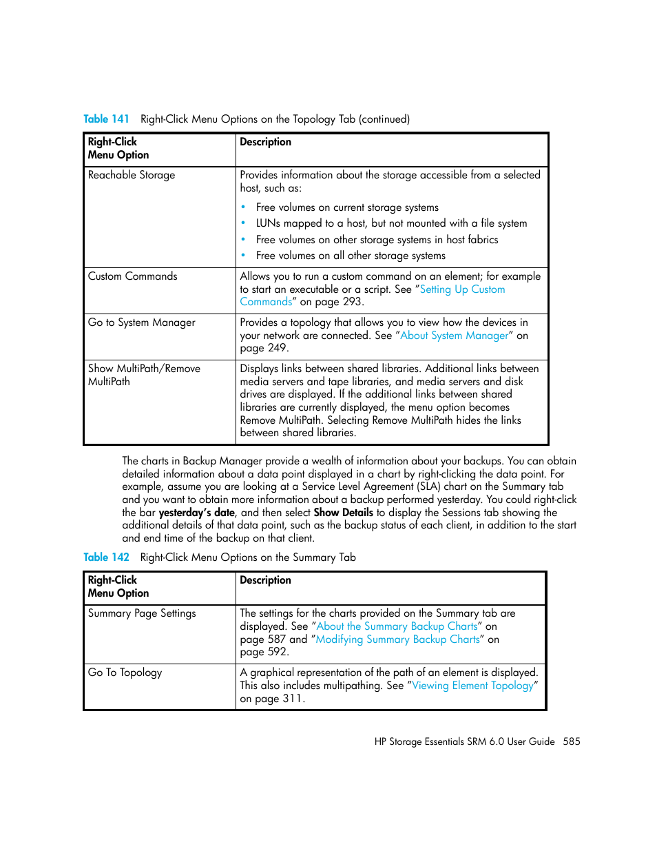 142 right-click menu options on the summary tab | HP Storage Essentials Enterprise Edition Software User Manual | Page 623 / 798