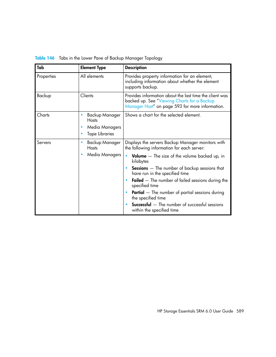 HP Storage Essentials Enterprise Edition Software User Manual | Page 627 / 798