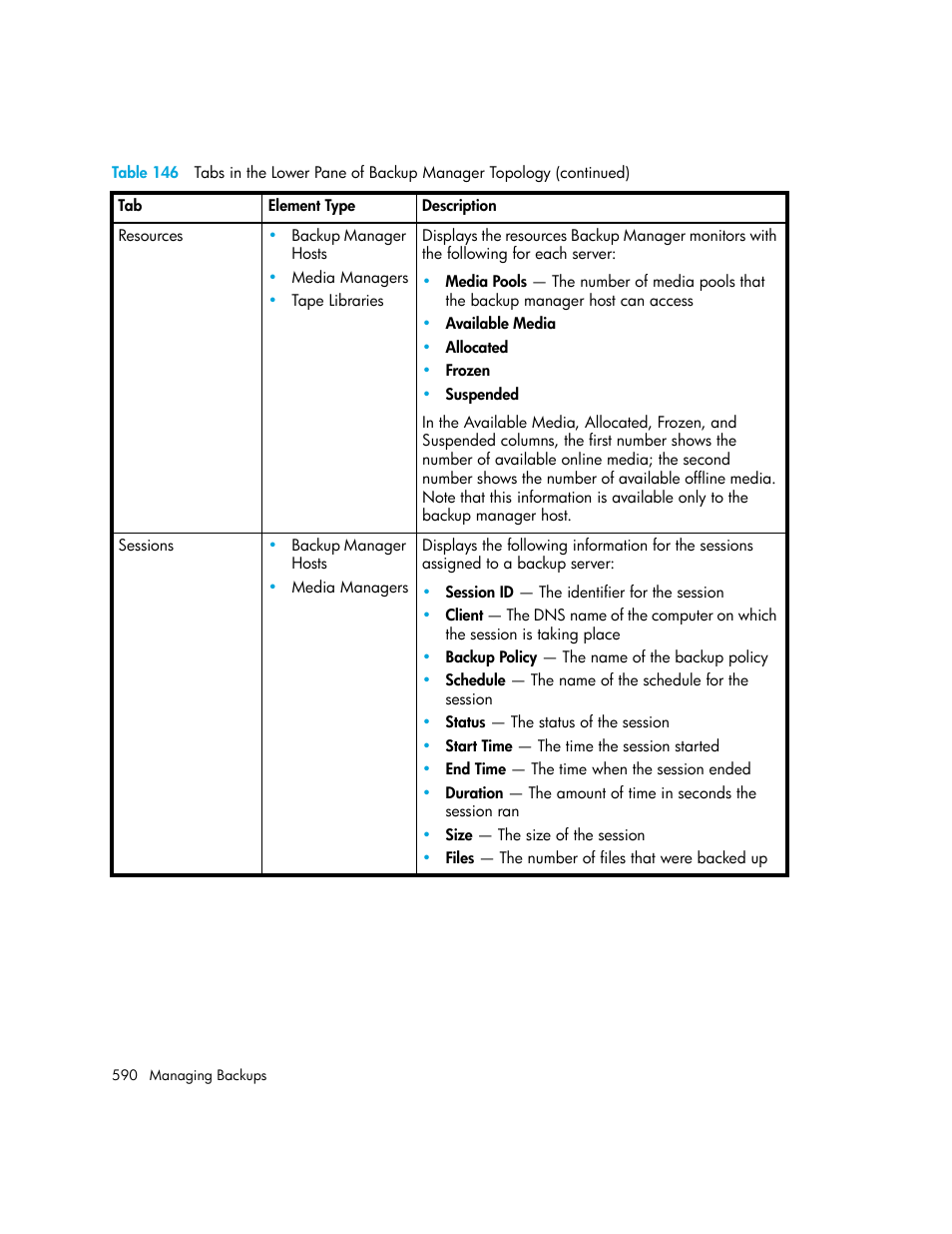 HP Storage Essentials Enterprise Edition Software User Manual | Page 628 / 798