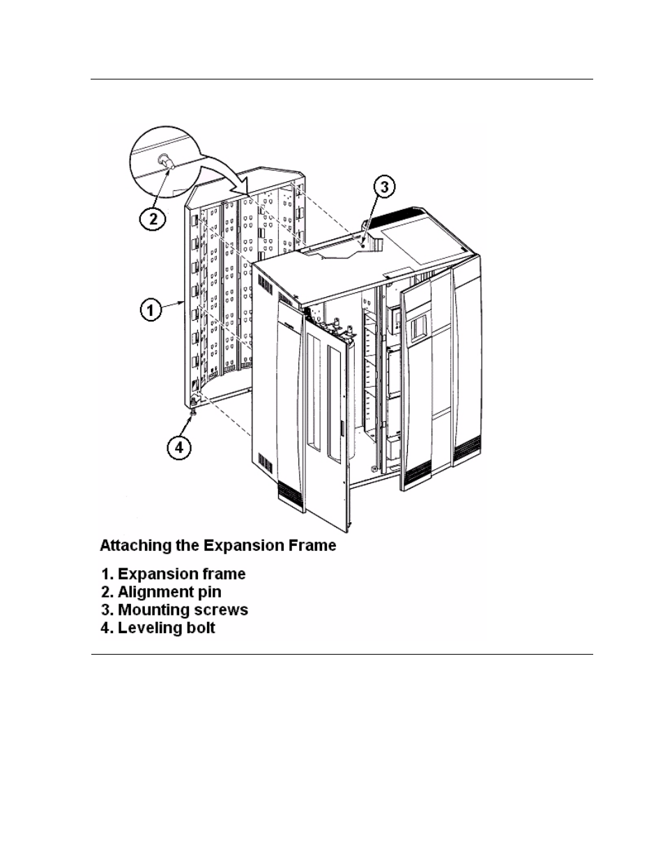 Tape library operating options, Figure 3-4, Attaching the expansion frame | R to | HP NonStop G-Series User Manual | Page 34 / 154