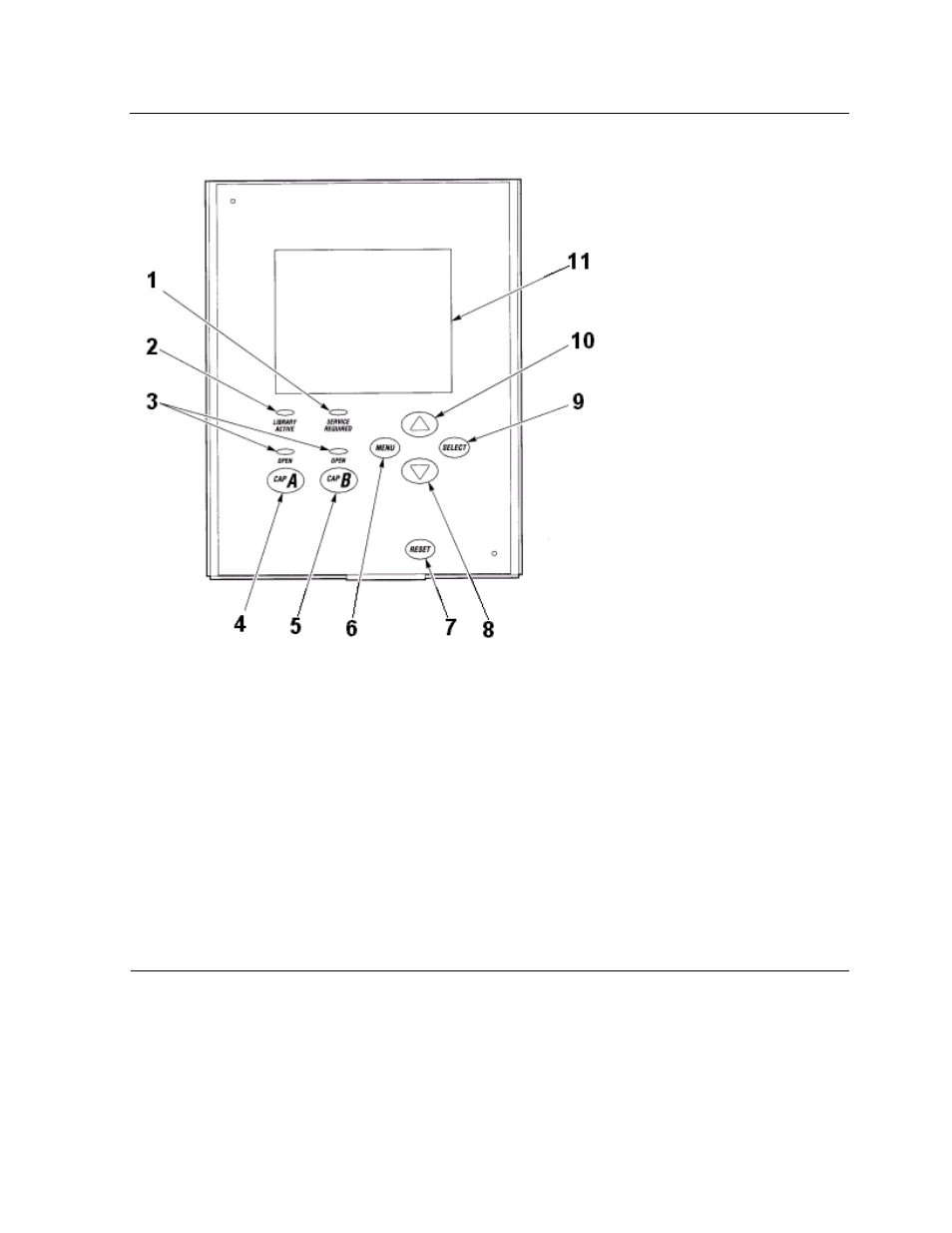Figure 4-1, Operator panel display, control, and indicators, Show | HP NonStop G-Series User Manual | Page 42 / 154