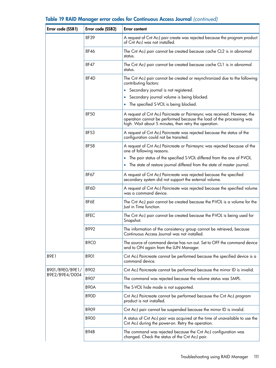 HP XP P9500 Storage User Manual | Page 111 / 187