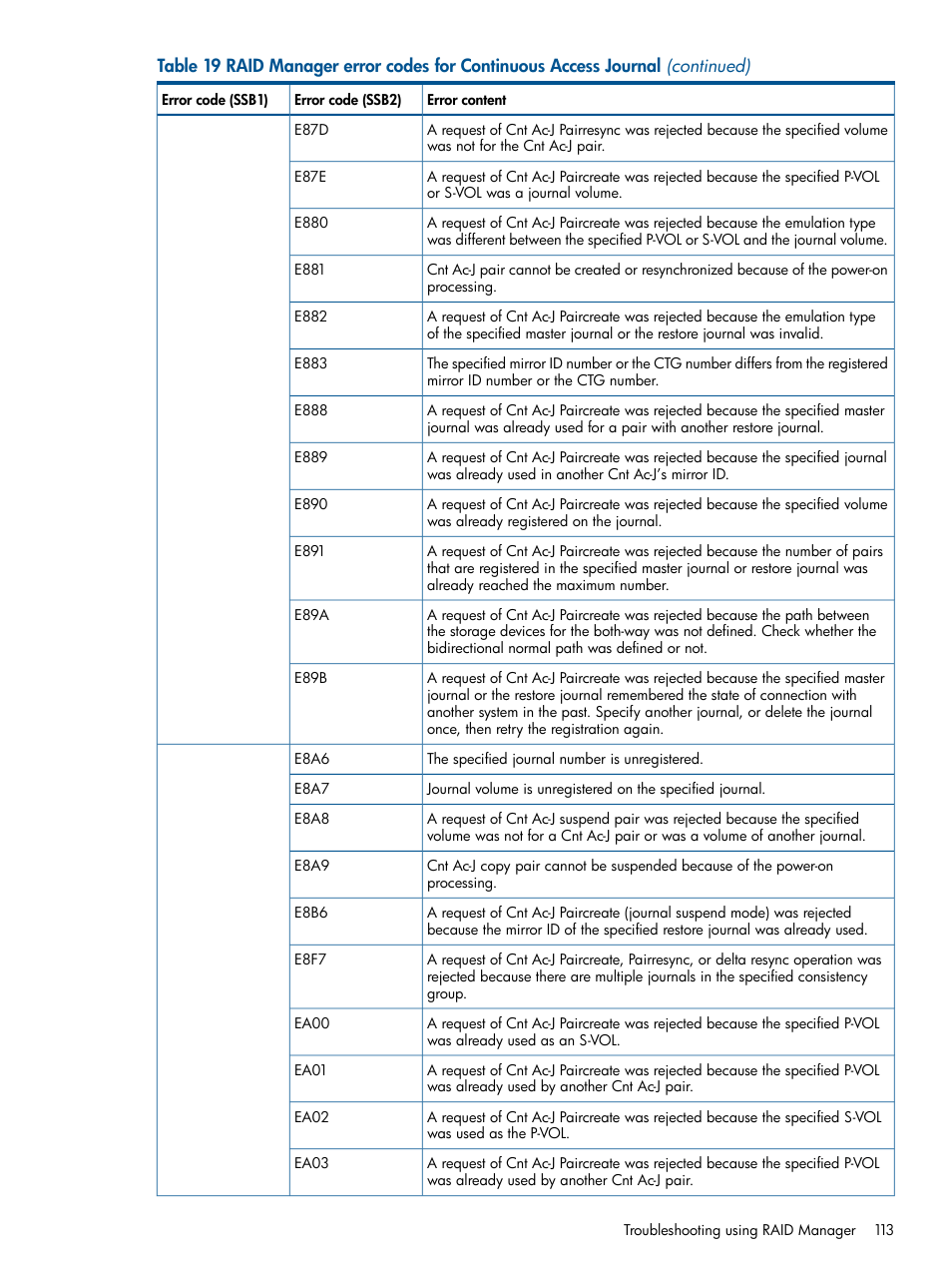 HP XP P9500 Storage User Manual | Page 113 / 187