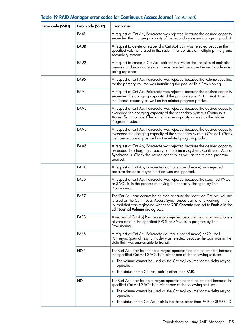 HP XP P9500 Storage User Manual | Page 115 / 187