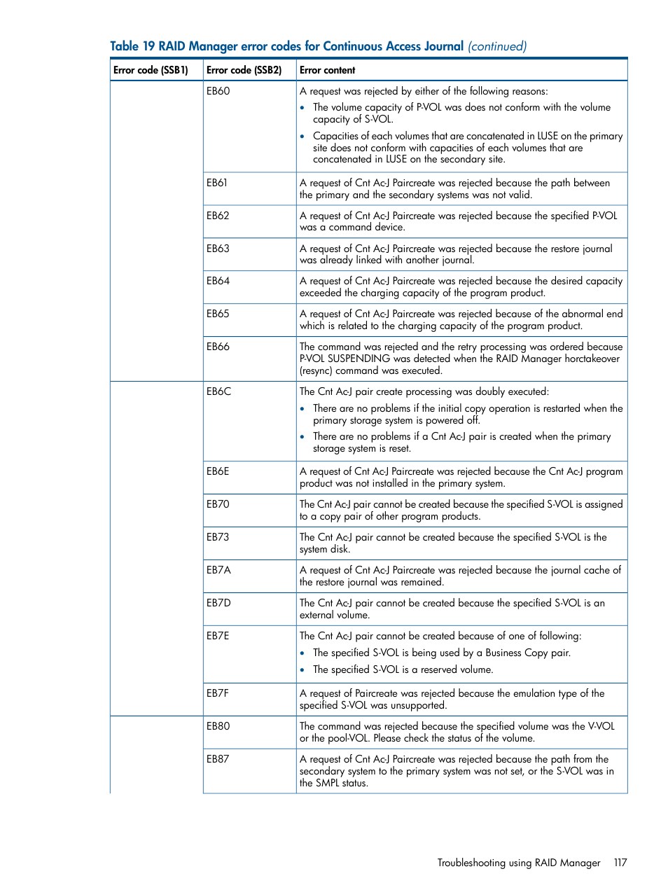 HP XP P9500 Storage User Manual | Page 117 / 187