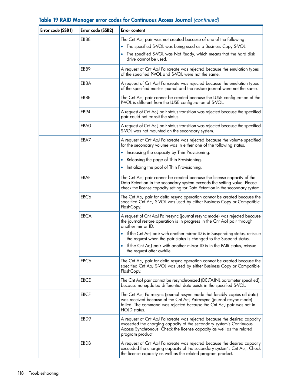 HP XP P9500 Storage User Manual | Page 118 / 187