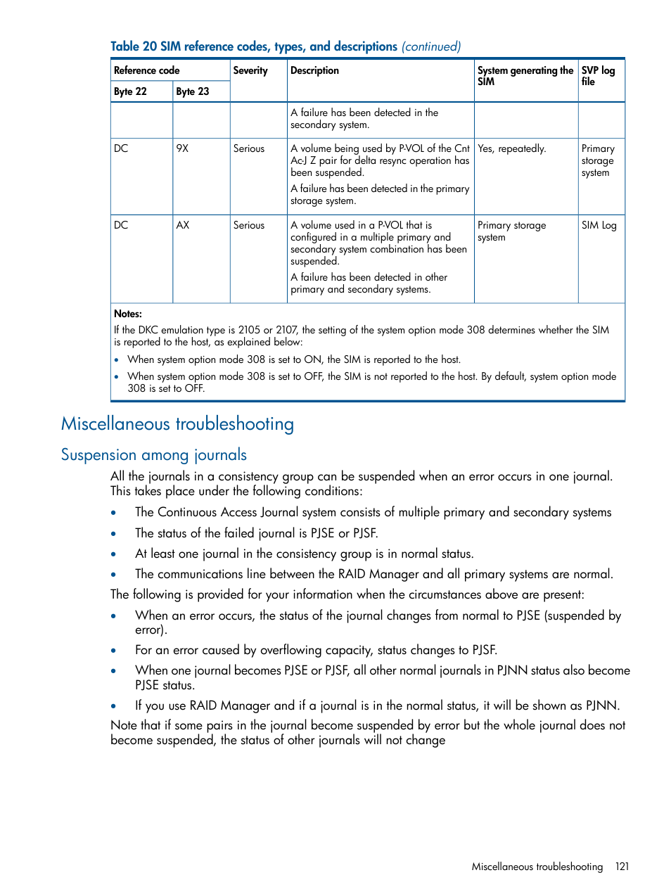 Miscellaneous troubleshooting, Suspension among journals | HP XP P9500 Storage User Manual | Page 121 / 187