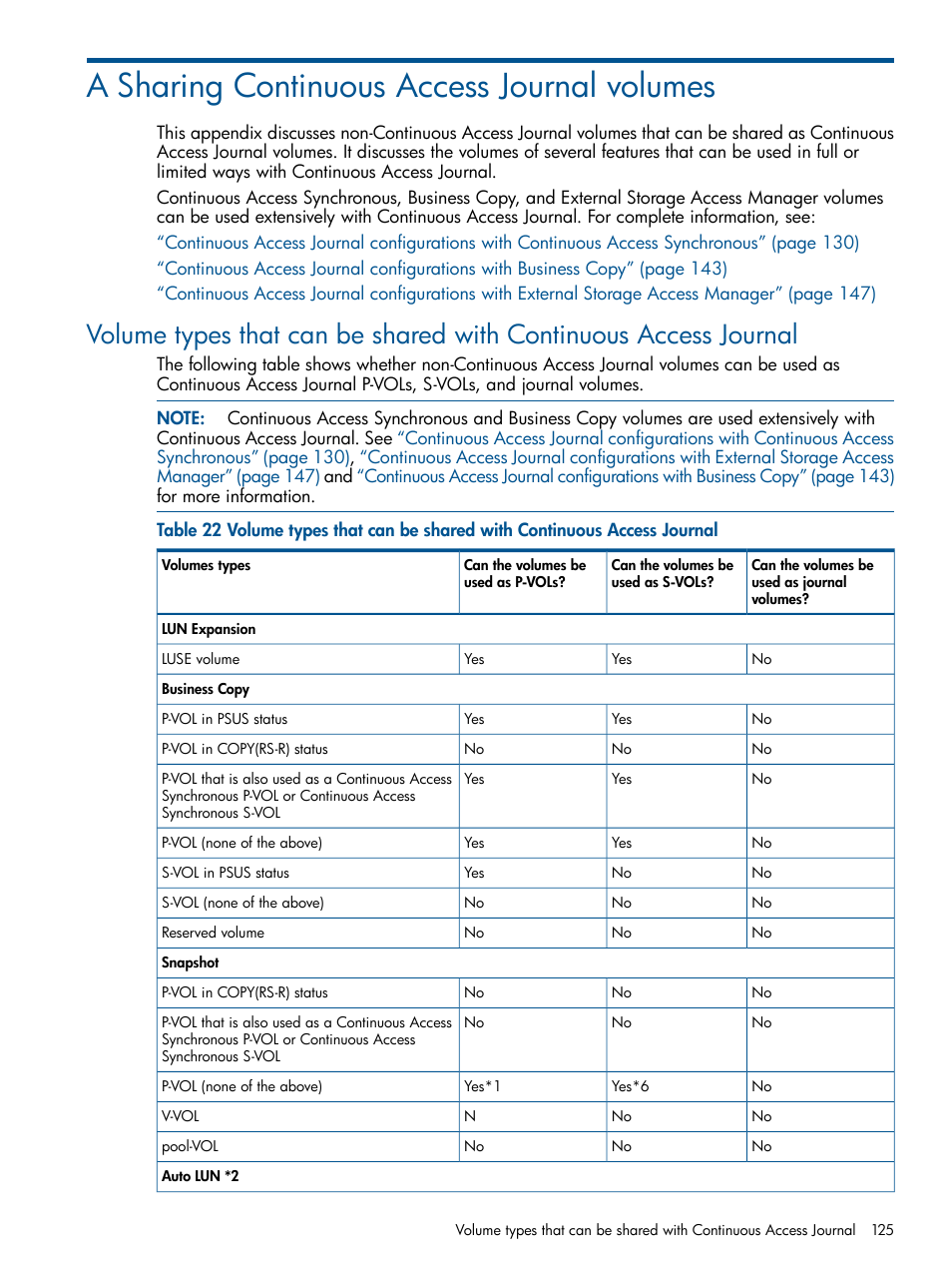 A sharing continuous access journal volumes | HP XP P9500 Storage User Manual | Page 125 / 187