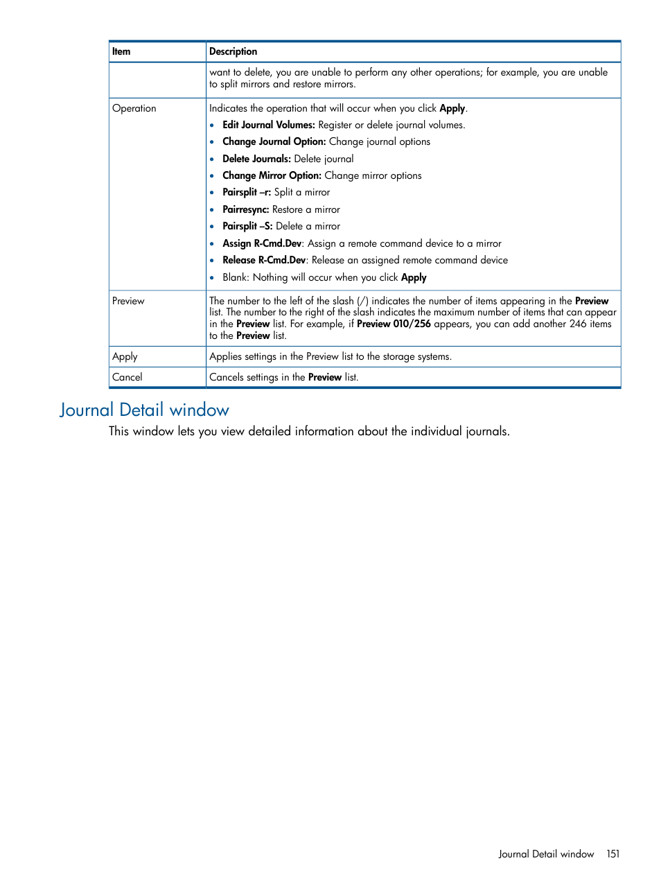 Journal detail window | HP XP P9500 Storage User Manual | Page 151 / 187