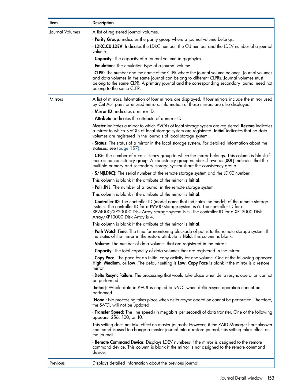 HP XP P9500 Storage User Manual | Page 153 / 187