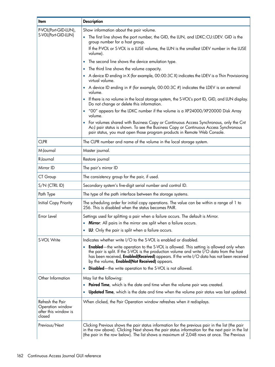 HP XP P9500 Storage User Manual | Page 162 / 187