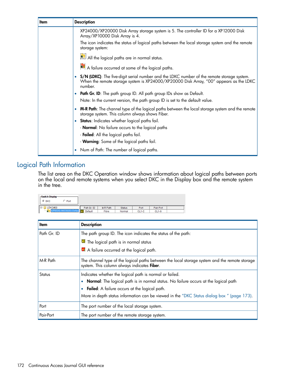 Logical path information | HP XP P9500 Storage User Manual | Page 172 / 187