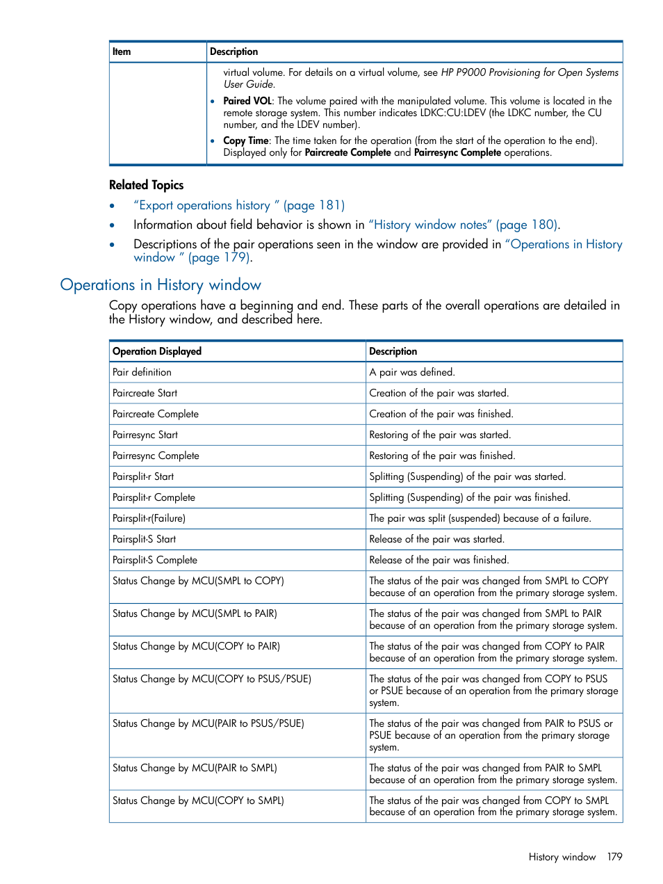 Operations in history window | HP XP P9500 Storage User Manual | Page 179 / 187