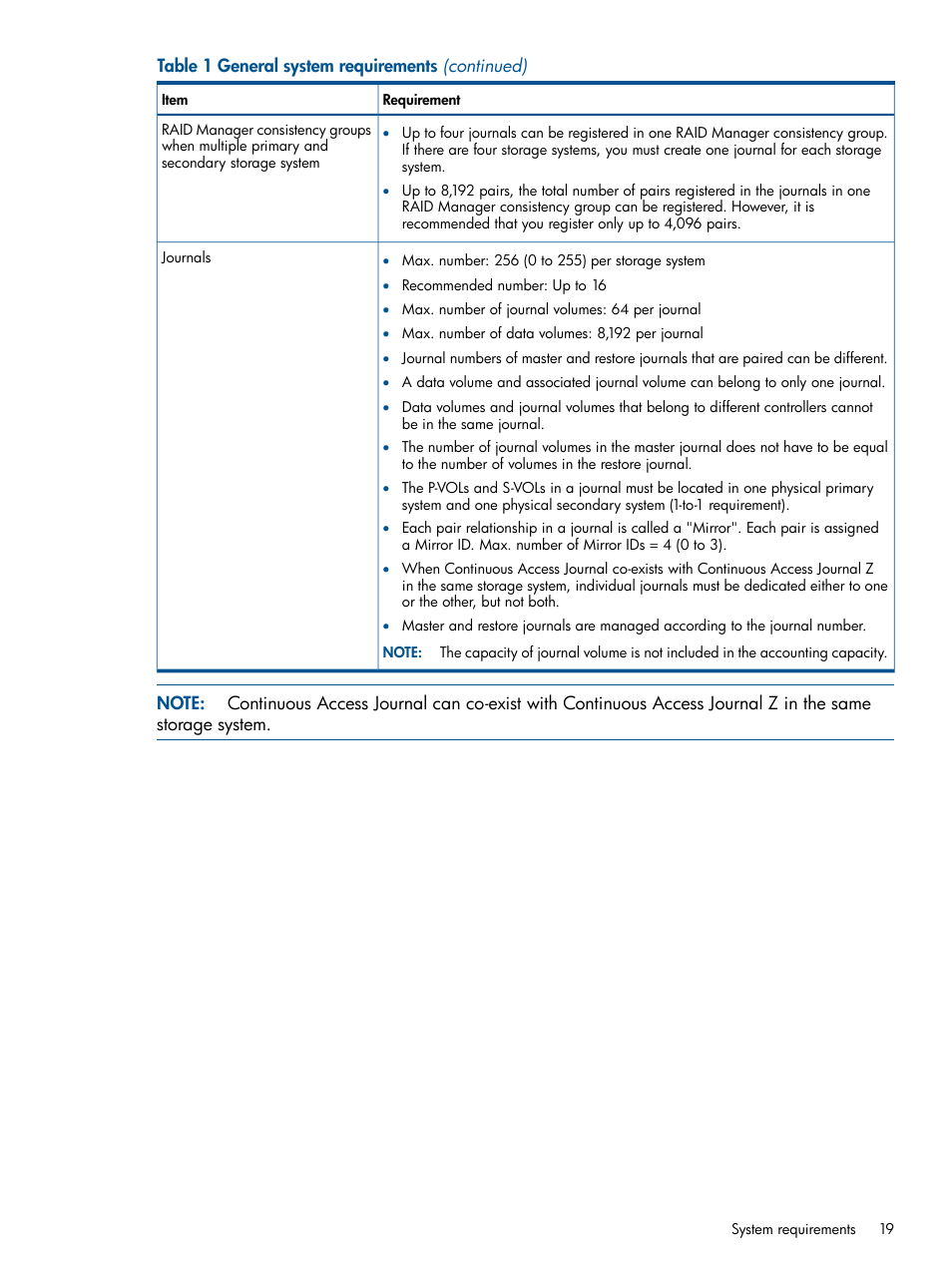 HP XP P9500 Storage User Manual | Page 19 / 187