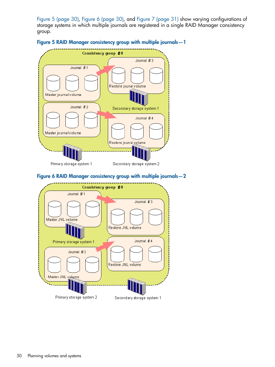 HP XP P9500 Storage User Manual | Page 30 / 187