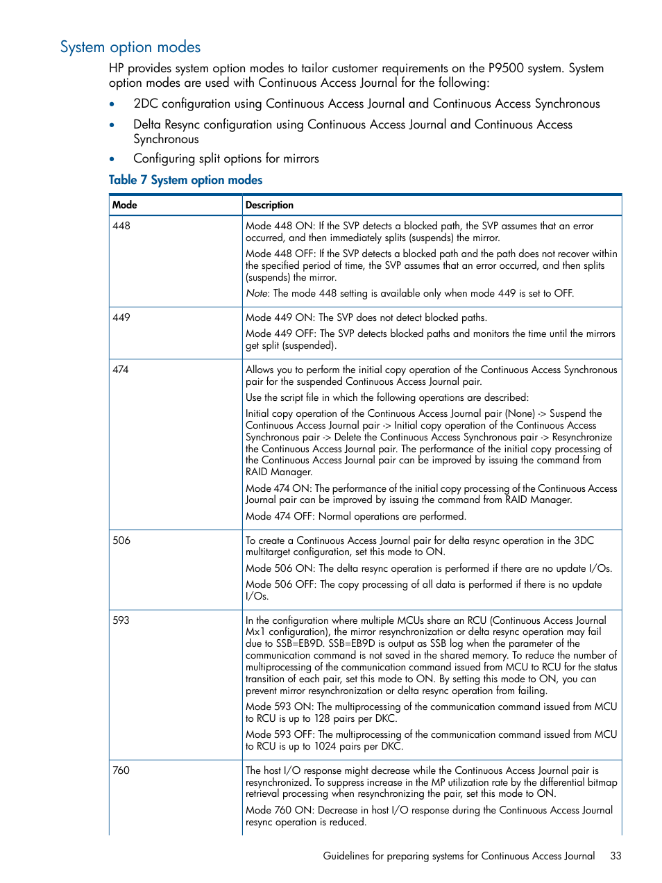 System option modes | HP XP P9500 Storage User Manual | Page 33 / 187