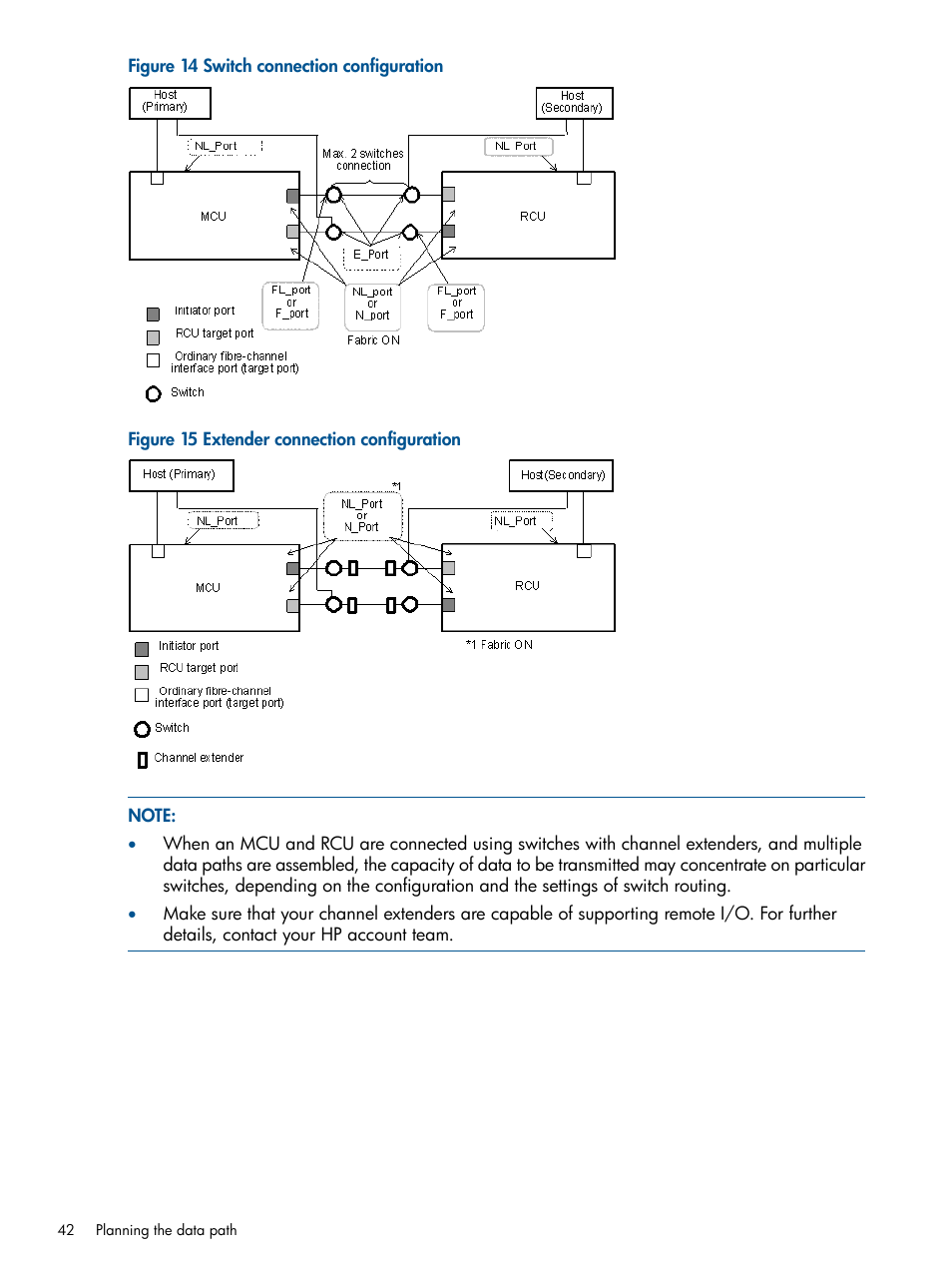 HP XP P9500 Storage User Manual | Page 42 / 187