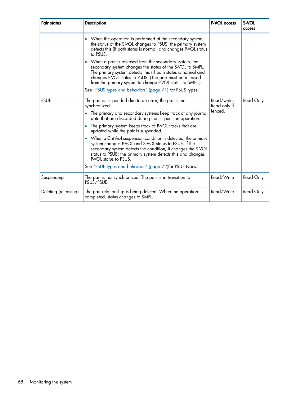 HP XP P9500 Storage User Manual | Page 68 / 187