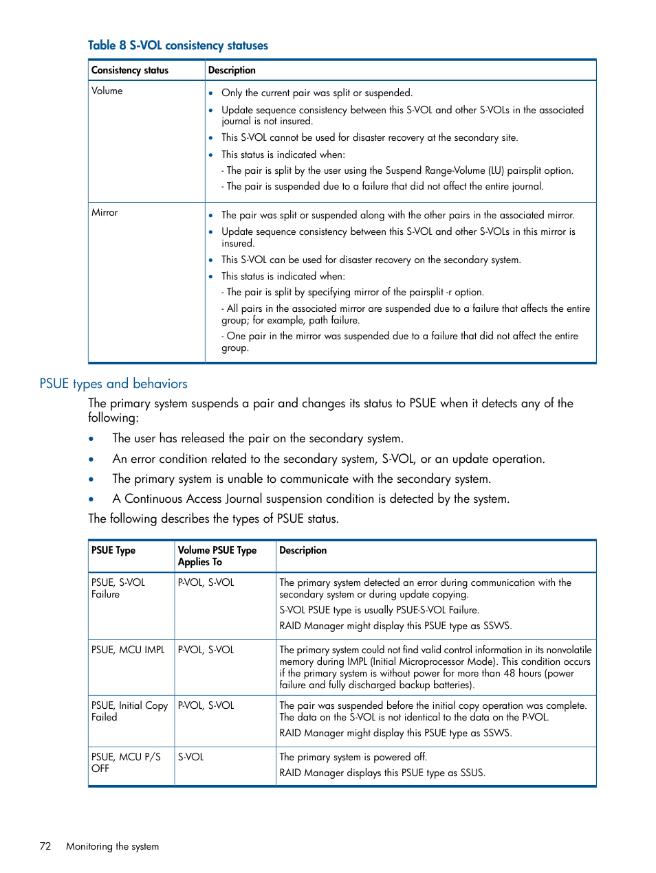 Psue types and behaviors | HP XP P9500 Storage User Manual | Page 72 / 187