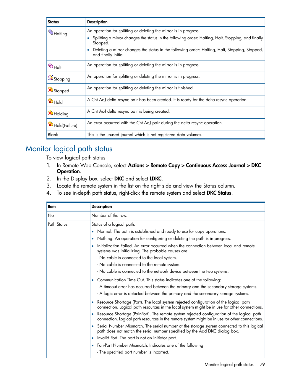 Monitor logical path status | HP XP P9500 Storage User Manual | Page 79 / 187