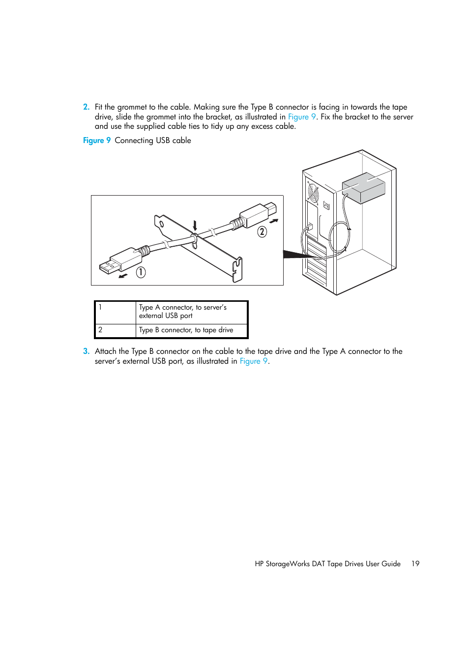 Figure 9 | HP StoreEver DAT Tape Drives User Manual | Page 19 / 50