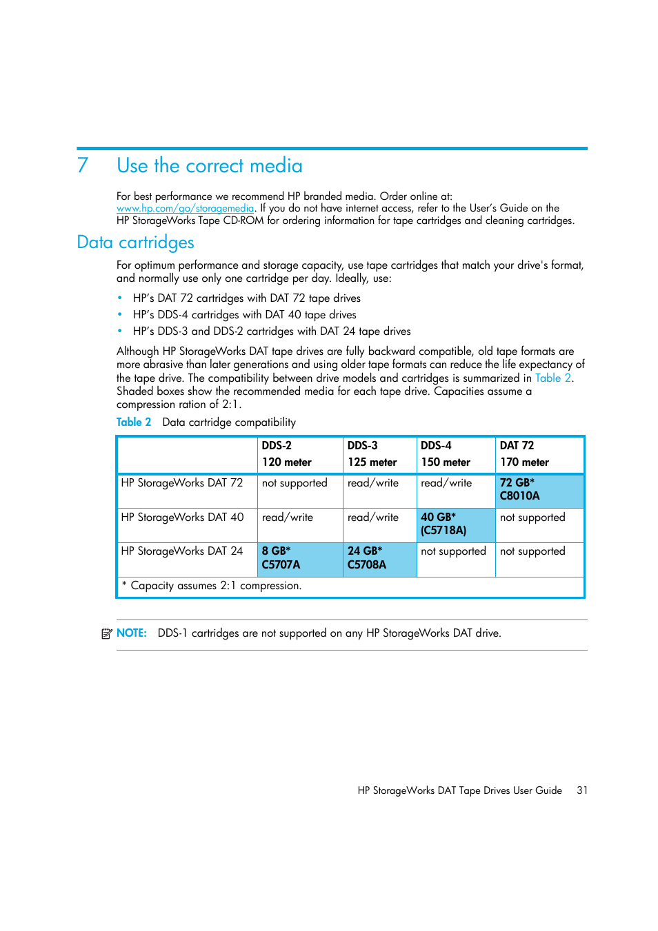 Use the correct media, Data cartridges, 7 use the correct media | 7use the correct media | HP StoreEver DAT Tape Drives User Manual | Page 31 / 50