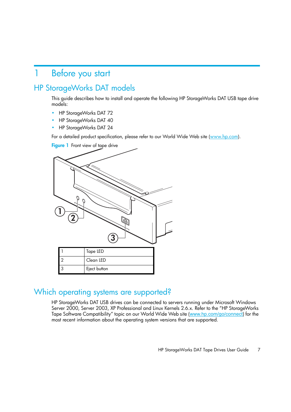 Before you start, Hp storageworks dat models, Which operating systems are supported | 1 before you start, 1before you start | HP StoreEver DAT Tape Drives User Manual | Page 7 / 50