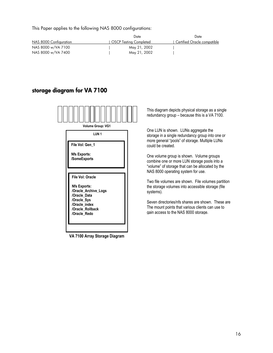 Storage diagram for va 7100 | HP StorageWorks 8000 NAS User Manual | Page 16 / 19