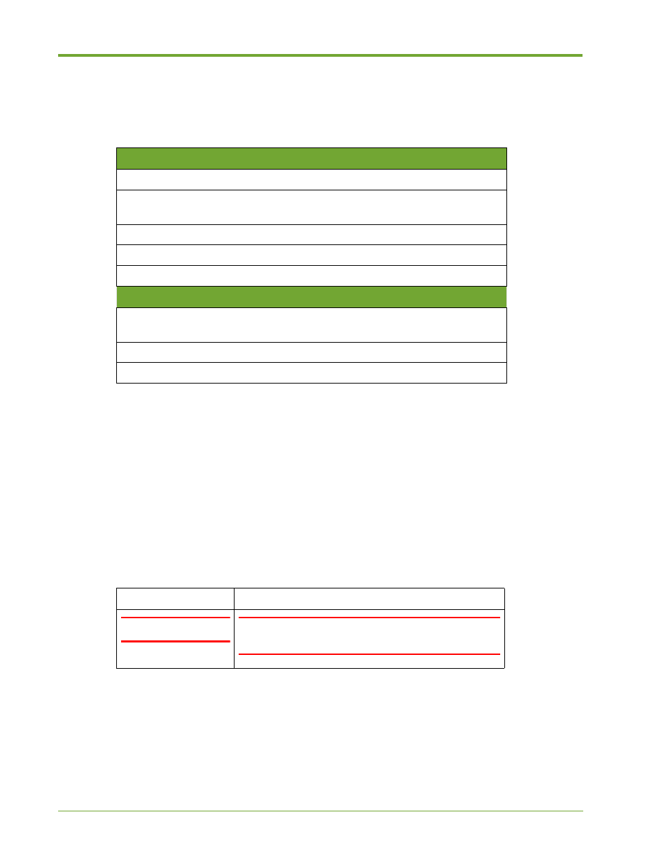 Document organization, Document conventions | HP VMA-series Memory Arrays User Manual | Page 12 / 265