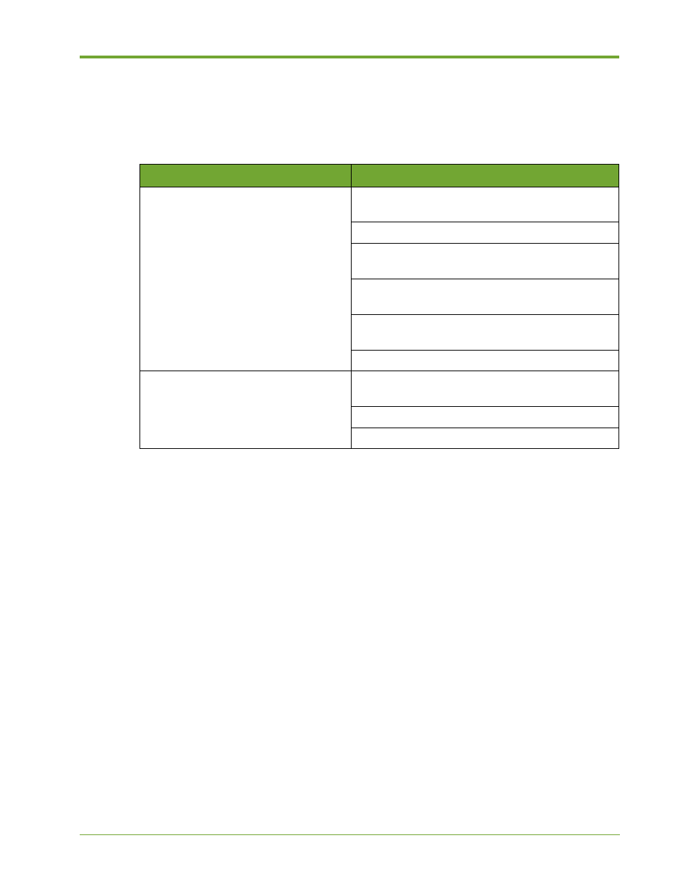Managing block storage in the hp vma web interface | HP VMA-series Memory Arrays User Manual | Page 125 / 265