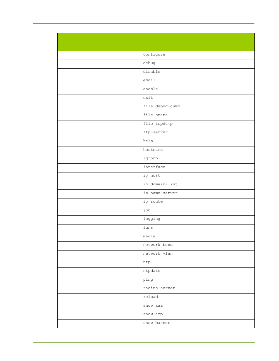 HP VMA-series Memory Arrays User Manual | Page 207 / 265