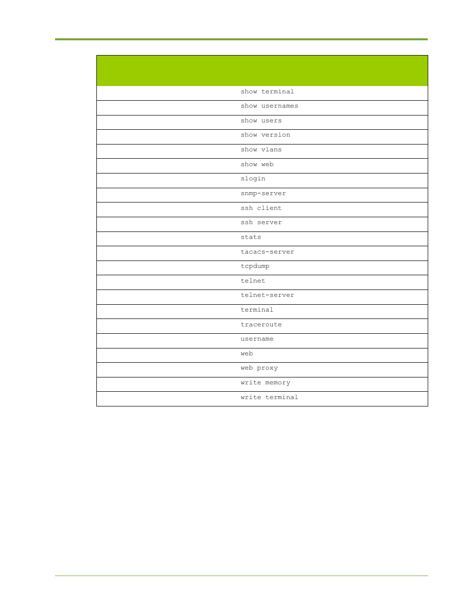 HP VMA-series Memory Arrays User Manual | Page 209 / 265