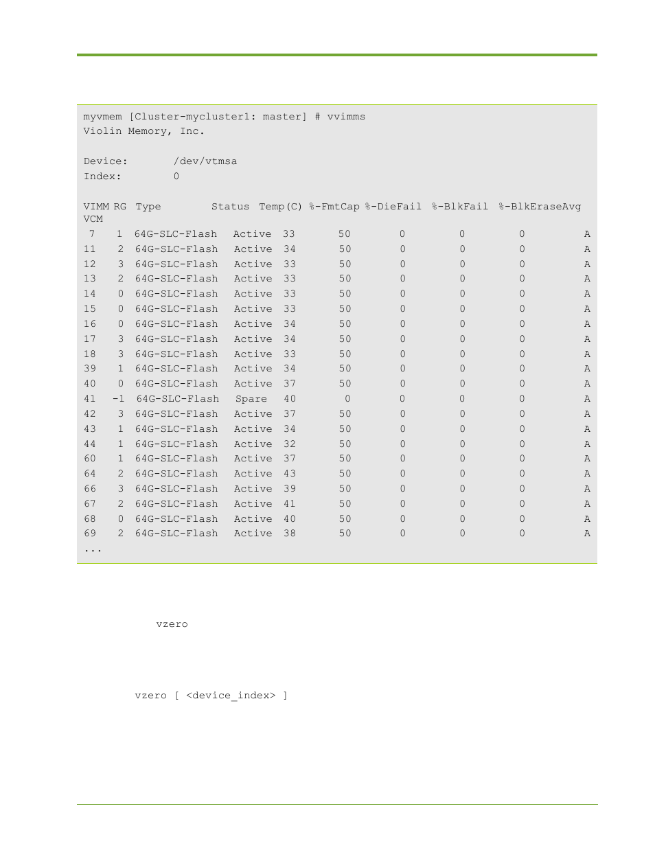 Vzero | HP VMA-series Memory Arrays User Manual | Page 227 / 265