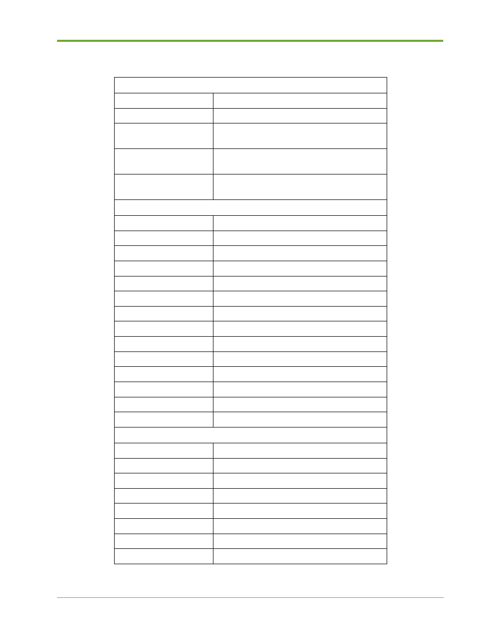 Default enabled traps | HP VMA-series Memory Arrays User Manual | Page 235 / 265