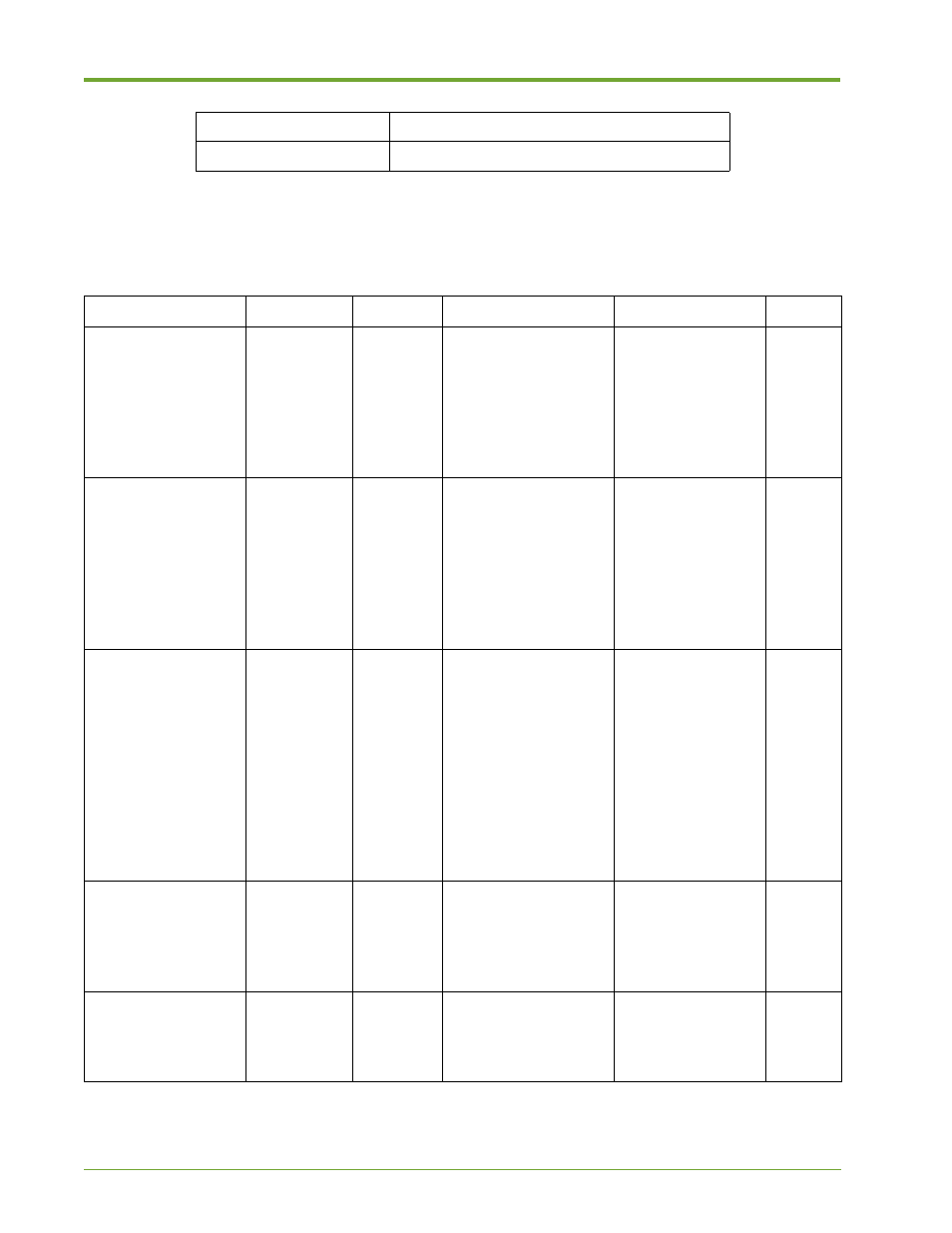 Trap information table | HP VMA-series Memory Arrays User Manual | Page 236 / 265