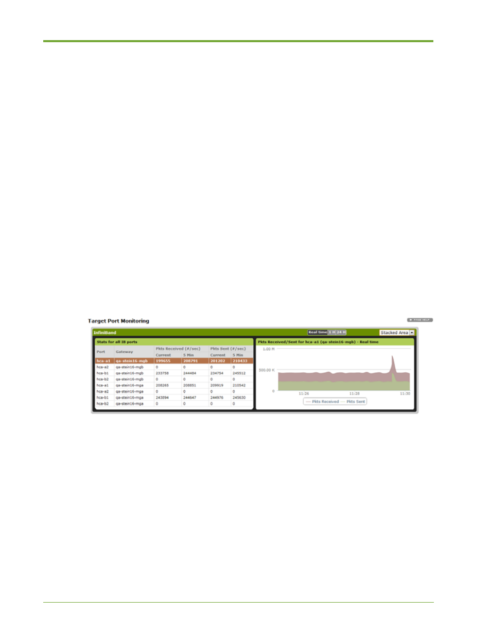 Administration, Analyzing data for a target | HP VMA-series Memory Arrays User Manual | Page 62 / 265