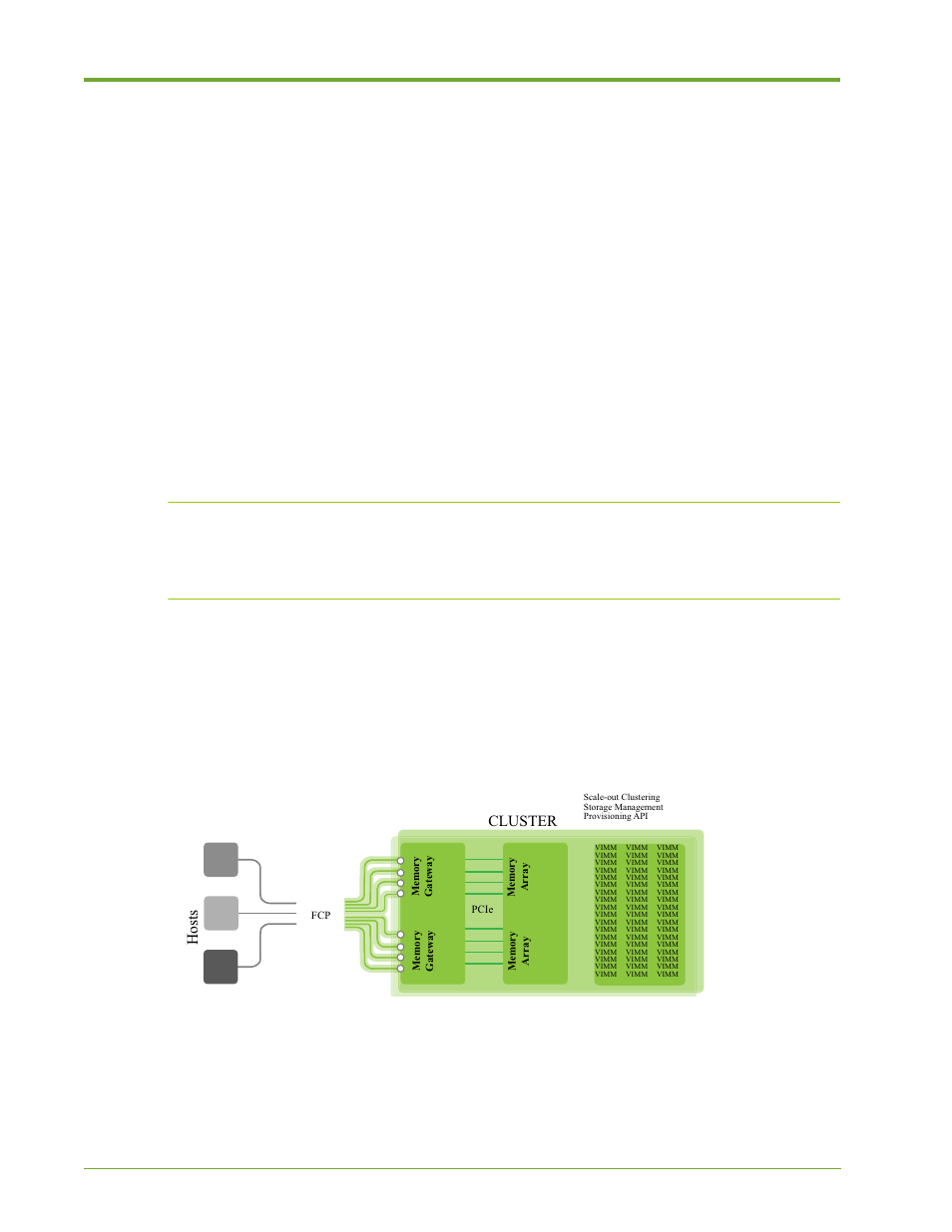 Vshare system architecture | HP VMA-series Memory Arrays User Manual | Page 94 / 265