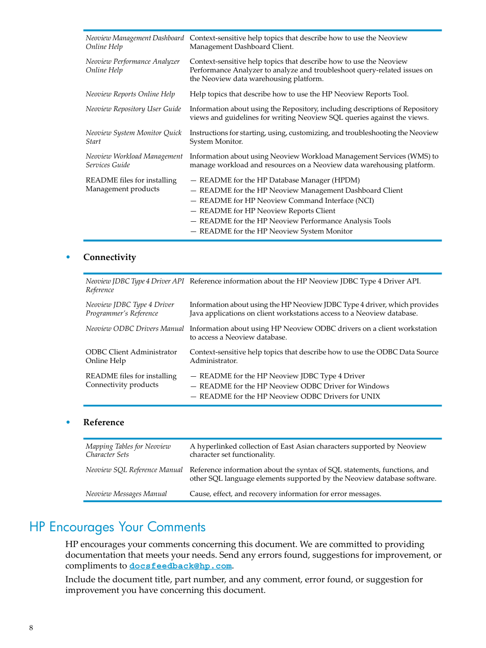 Hp encourages your comments | HP Neoview Release 2.4 Software User Manual | Page 8 / 70