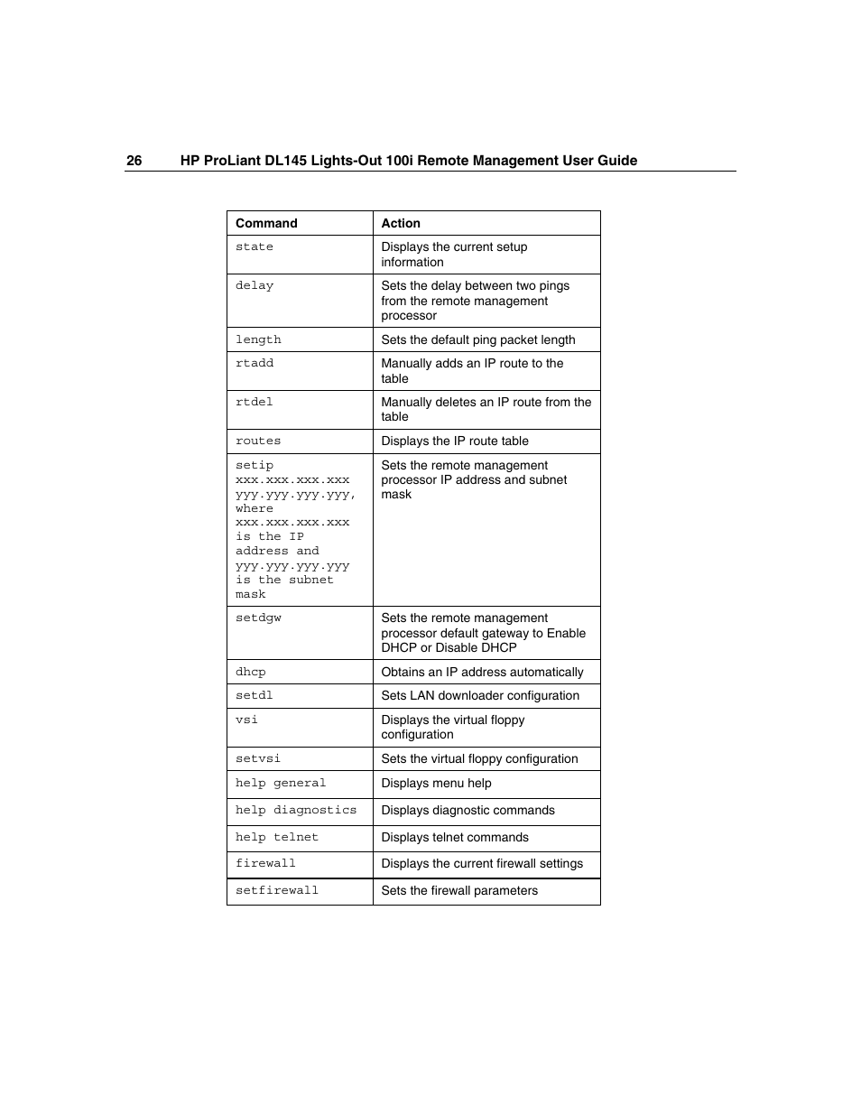 HP Lights-Out 100 Remote Management User Manual | Page 26 / 36