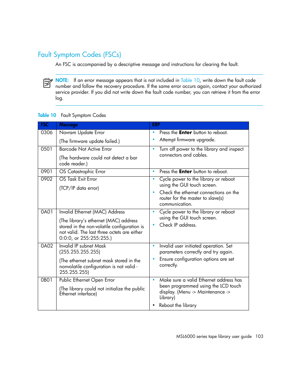 Fault symptom codes (fscs), Table 10 fault symptom codes, 10 fault symptom codes | Table 10 | HP StorageWorks MSL6000 Tape Library User Manual | Page 103 / 182