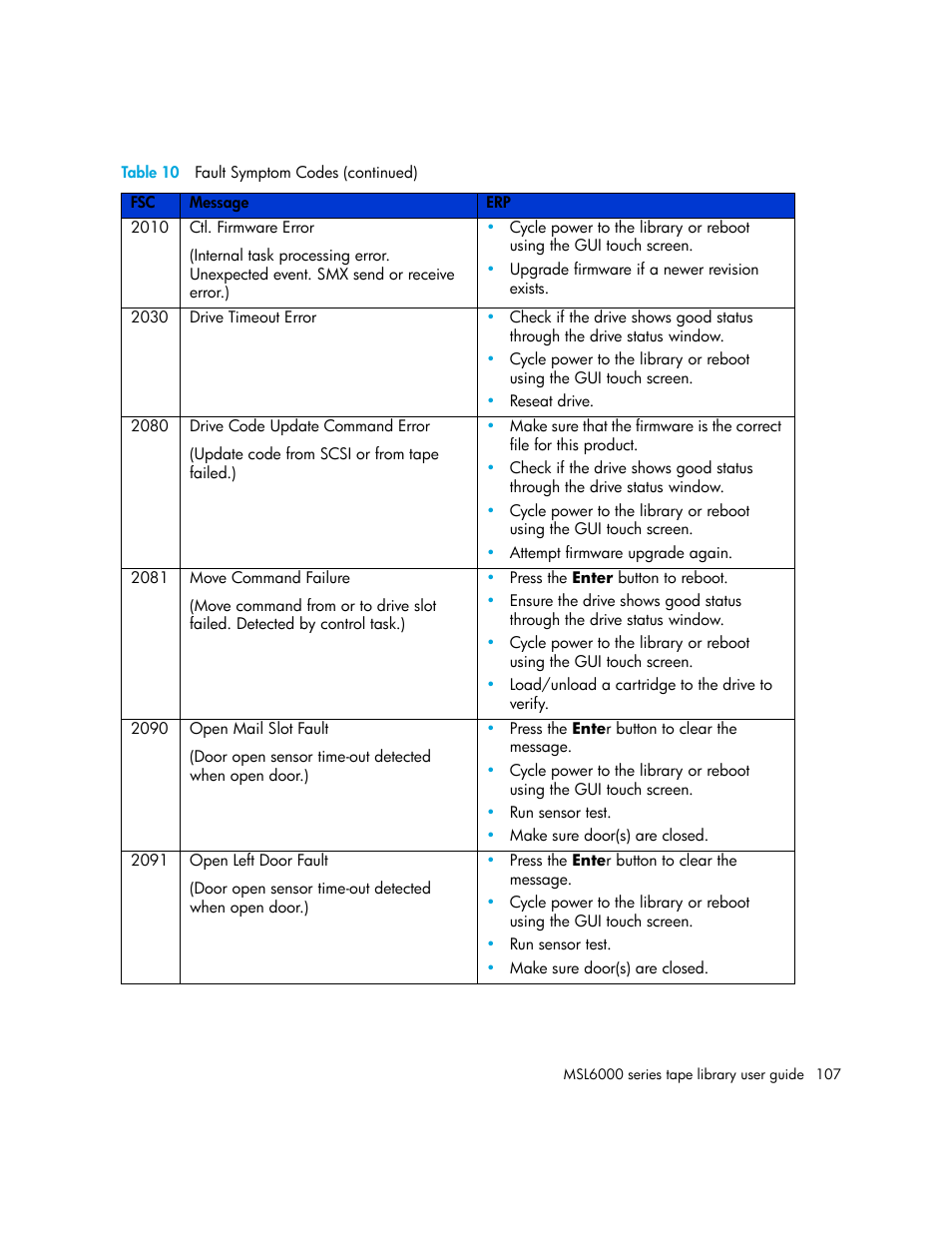 HP StorageWorks MSL6000 Tape Library User Manual | Page 107 / 182