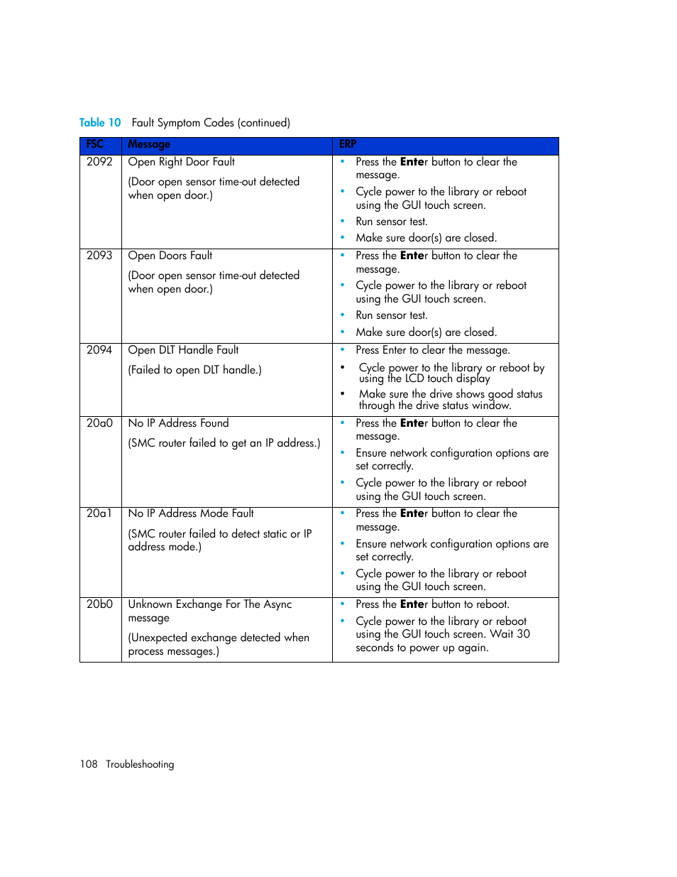 HP StorageWorks MSL6000 Tape Library User Manual | Page 108 / 182