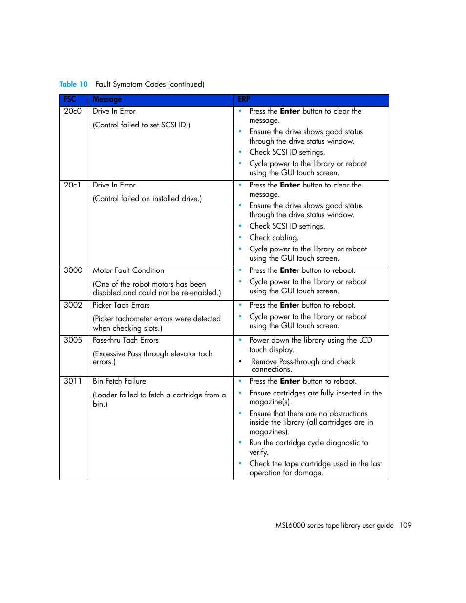 HP StorageWorks MSL6000 Tape Library User Manual | Page 109 / 182