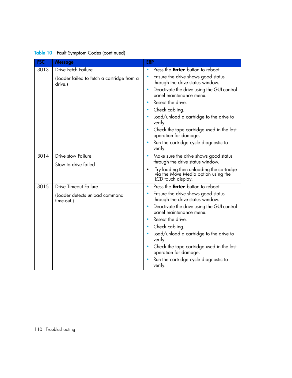 HP StorageWorks MSL6000 Tape Library User Manual | Page 110 / 182