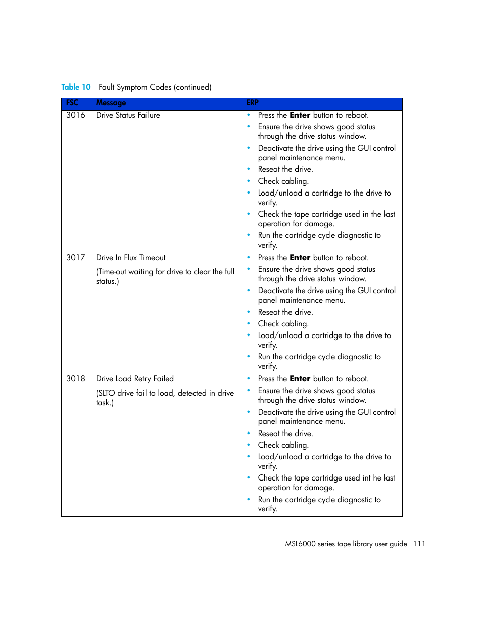 HP StorageWorks MSL6000 Tape Library User Manual | Page 111 / 182