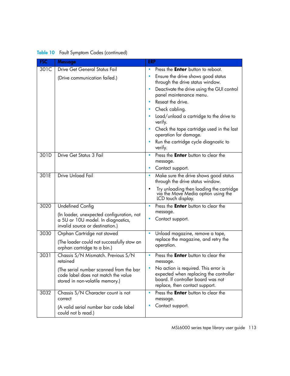 HP StorageWorks MSL6000 Tape Library User Manual | Page 113 / 182