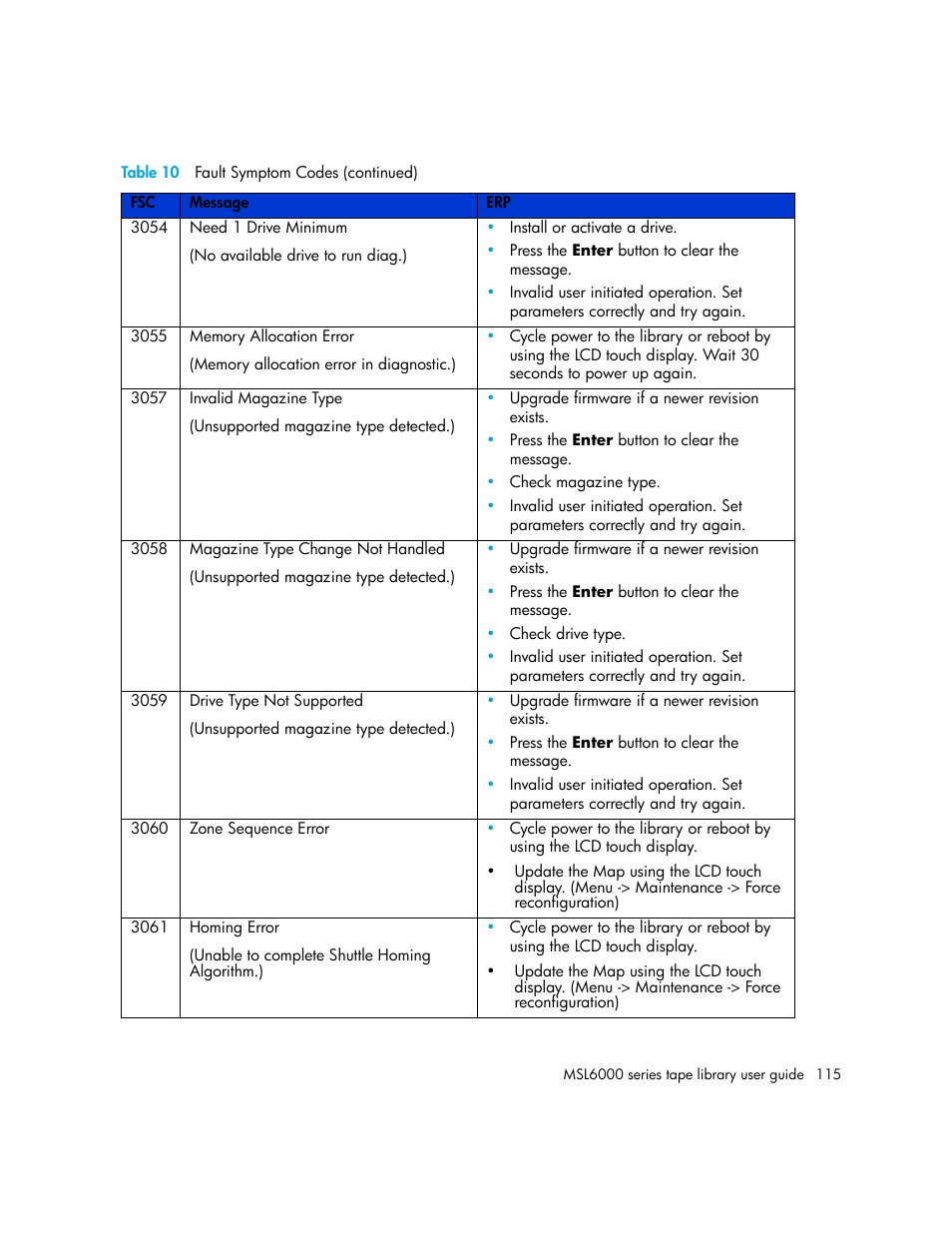HP StorageWorks MSL6000 Tape Library User Manual | Page 115 / 182