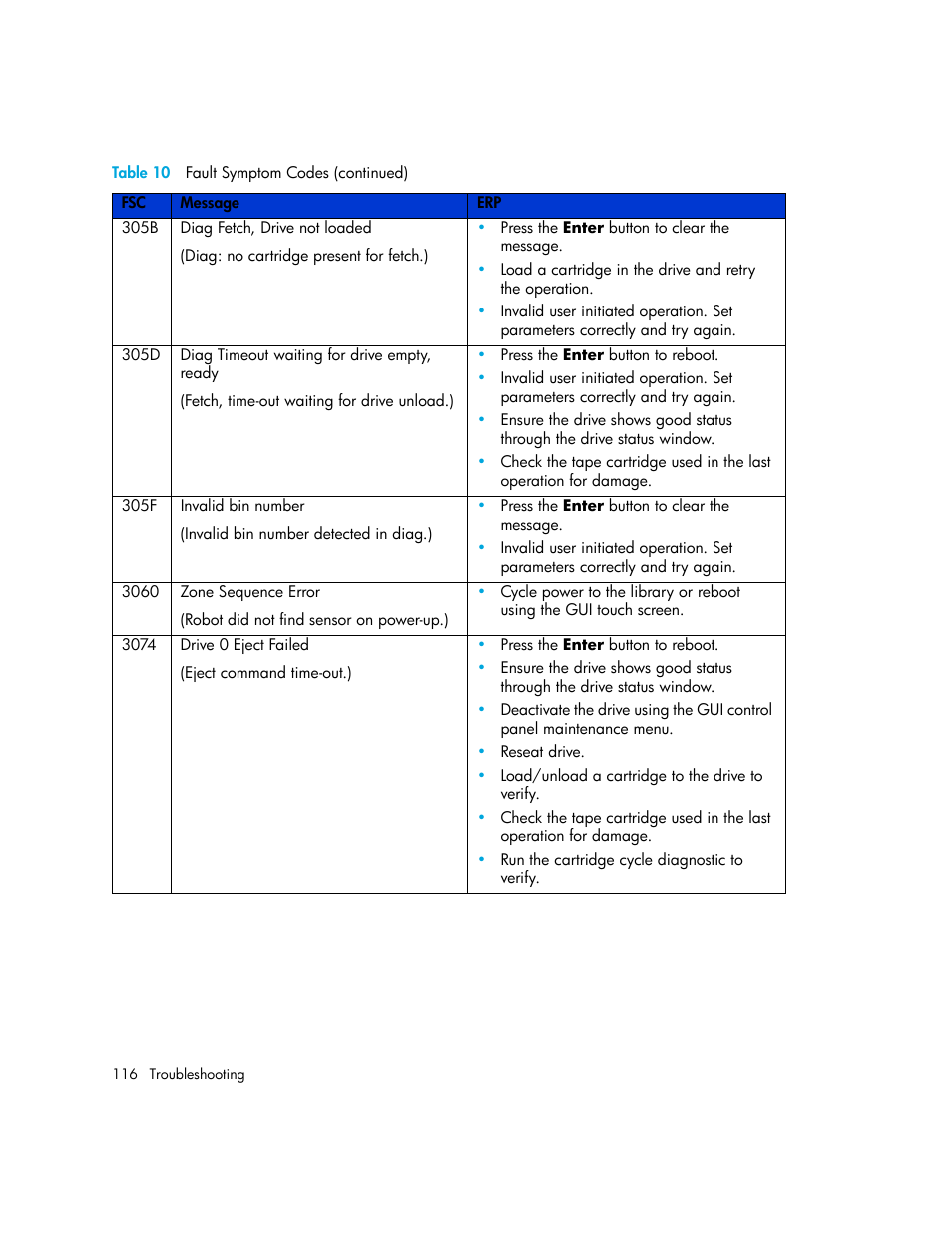 HP StorageWorks MSL6000 Tape Library User Manual | Page 116 / 182