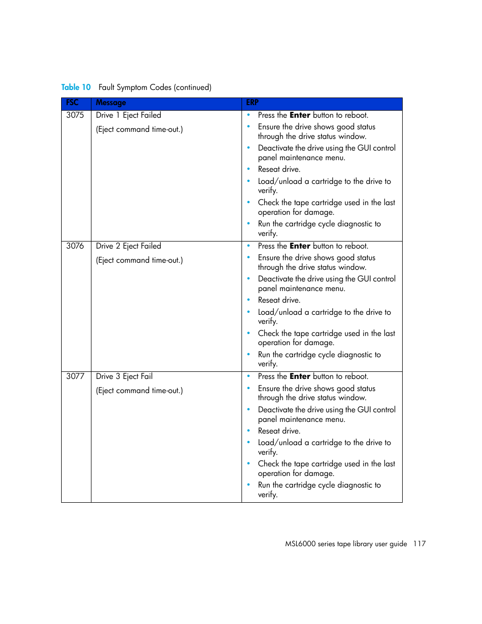 HP StorageWorks MSL6000 Tape Library User Manual | Page 117 / 182