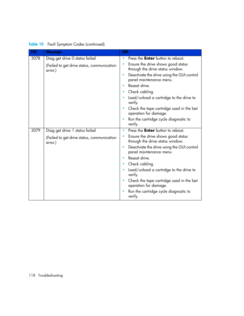 HP StorageWorks MSL6000 Tape Library User Manual | Page 118 / 182